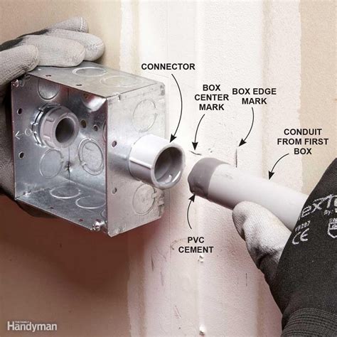 how to connect conduit to electrical box|how to install pvc conduit.